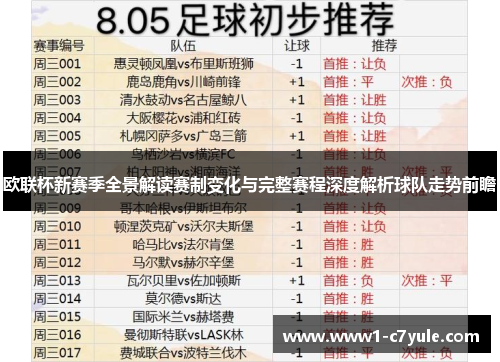 欧联杯新赛季全景解读赛制变化与完整赛程深度解析球队走势前瞻