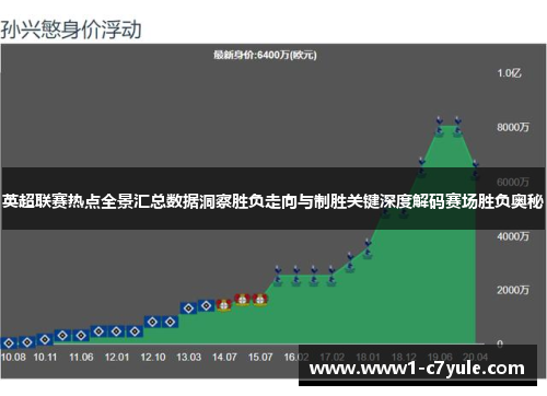 英超联赛热点全景汇总数据洞察胜负走向与制胜关键深度解码赛场胜负奥秘