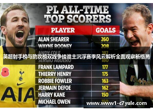 英超射手榜与助攻榜双线争锋谁主沉浮赛季风云解析全面观察新格局