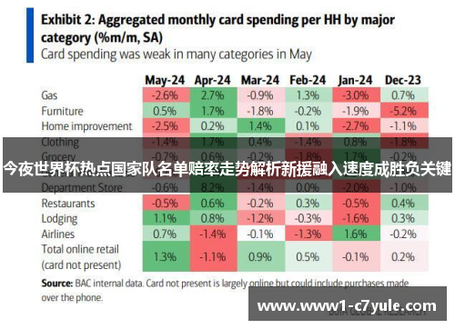 今夜世界杯热点国家队名单赔率走势解析新援融入速度成胜负关键