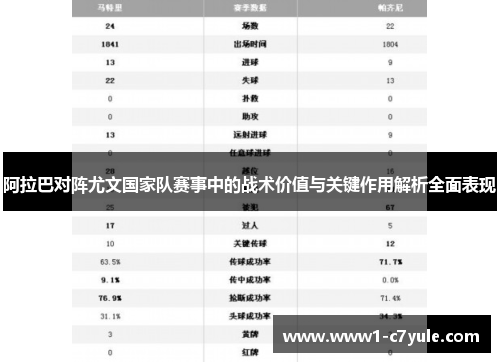 阿拉巴对阵尤文国家队赛事中的战术价值与关键作用解析全面表现