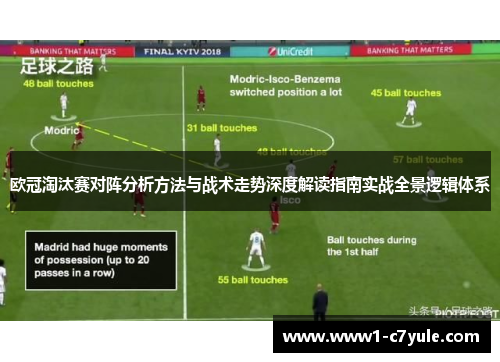 欧冠淘汰赛对阵分析方法与战术走势深度解读指南实战全景逻辑体系 欧冠淘汰赛对阵分析方法与战术走势深度解读指南实战全景逻辑体系