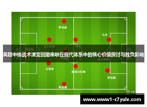 英超中锋战术演变回撤串联在现代体系中的核心价值探讨与胜负影响 英超中锋战术演变回撤串联在现代体系中的核心价值探讨与胜负影响